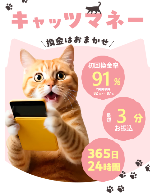 キャッツマネーの振込スピード