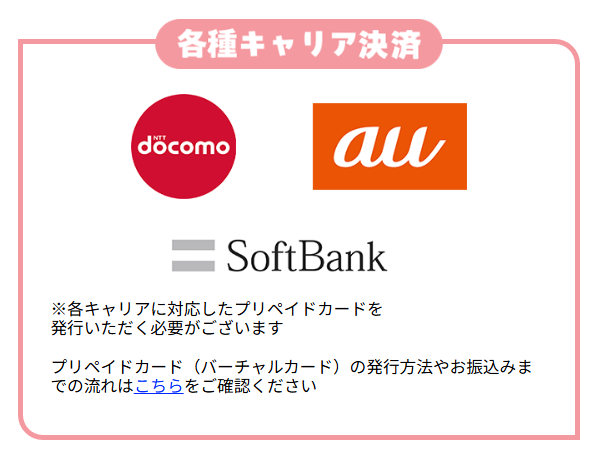 キャッツマネーのキャリア決済対応ブランド
