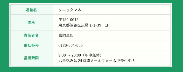 ソニックマネーの会社概要