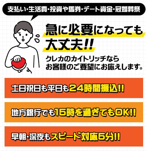 カイトリッチの対応スピード