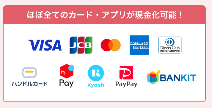 ユーウォレットの対応クレジットカード、後払いアプリ
