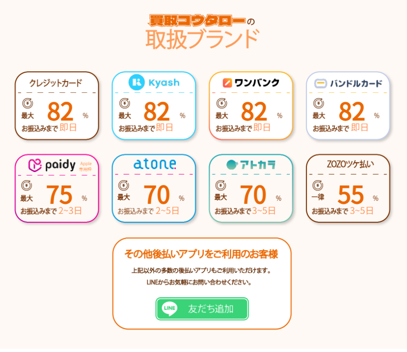 買取コウタローの換金率
