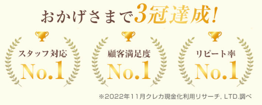 いますぐクレジットは顧客満足度も高い