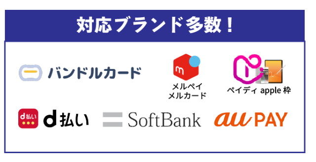 GOGOマッハの対応ブランド一覧