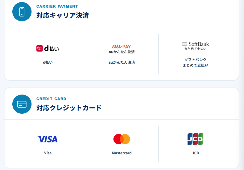 ABCキャッシュの対応キャリア、クレジットカード