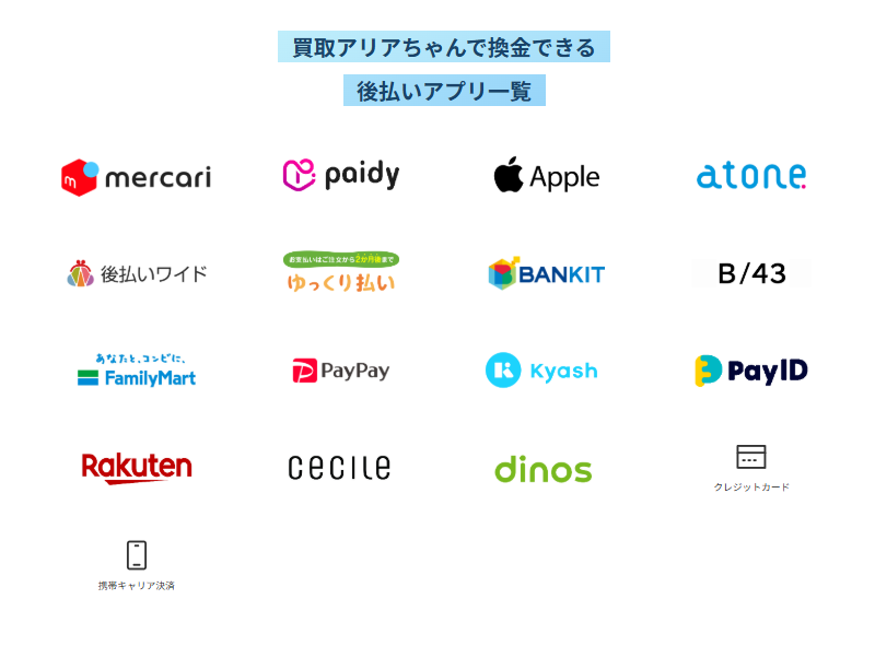 買取アリアちゃんの対応後払いアプリ一覧
