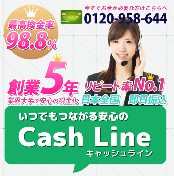 キャッシュラインの概要
