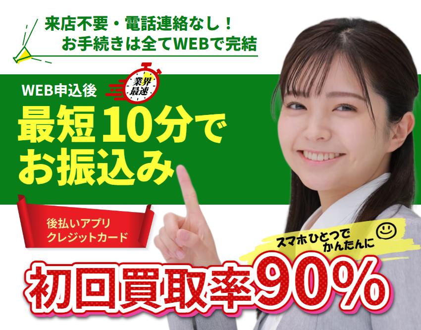 カイトリングの概要