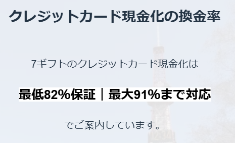 セブンギフトの換金率