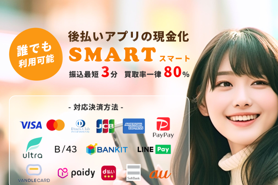 スマート現金化の概要