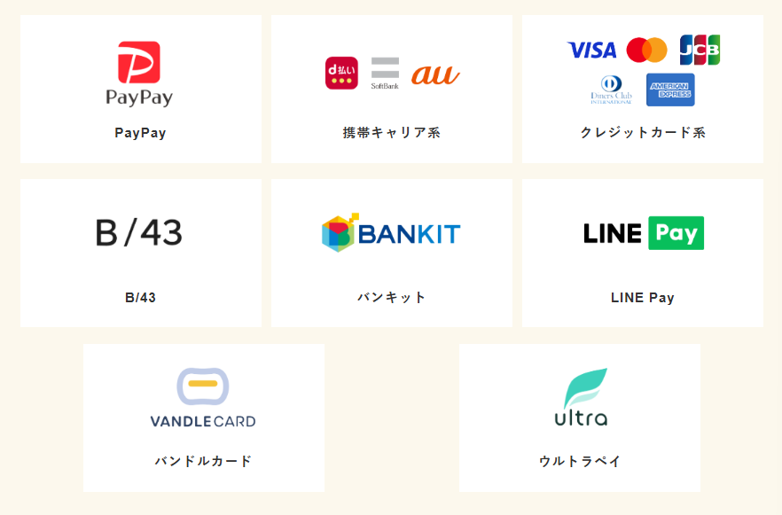 スマート現金化の対応アプリ一覧