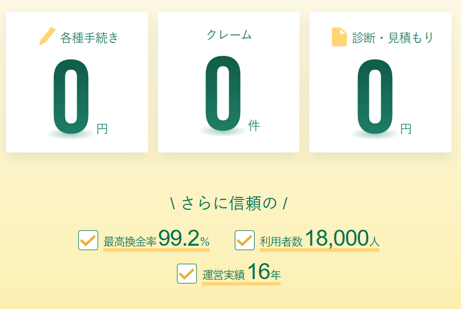 ゼロスタイルの換金率と安全性
