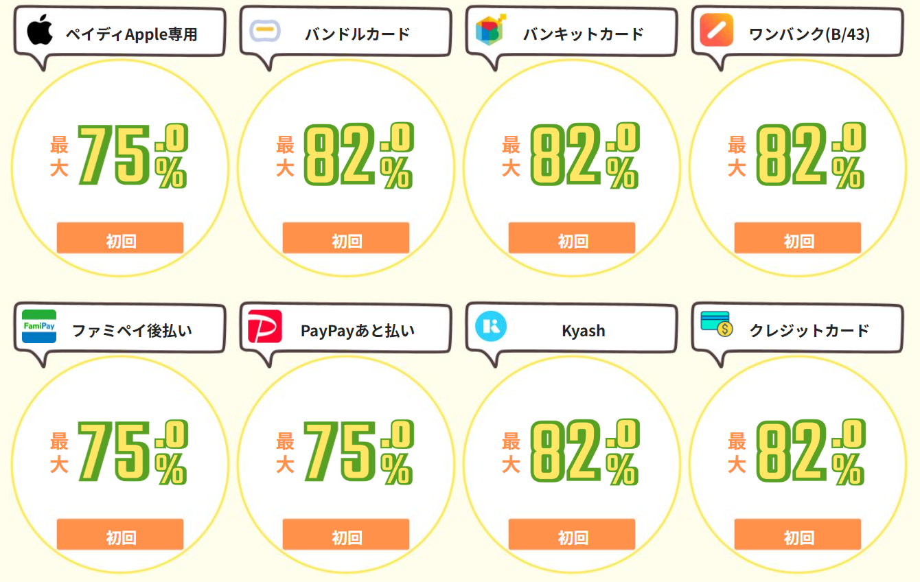 買取ライフの対応クレジットカード、アプリ一覧