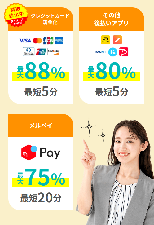 オレンジチケットの換金率