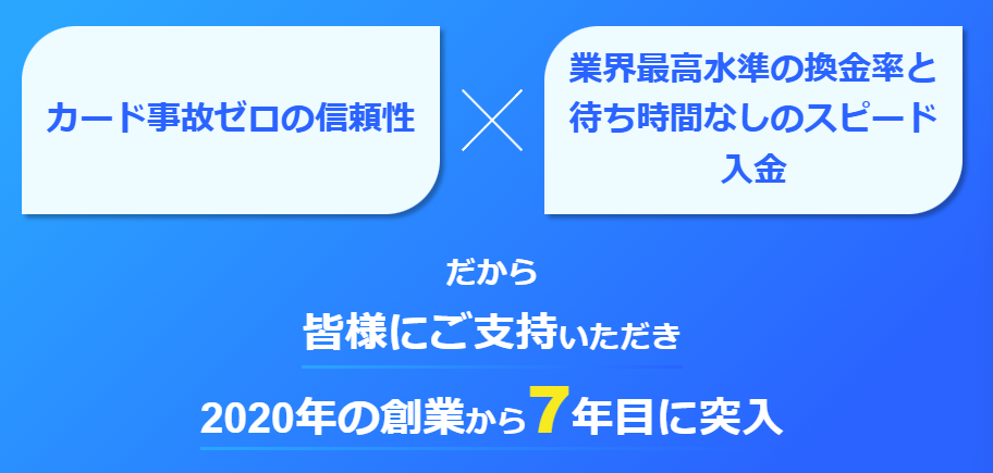 お金のレスキュー隊の概要