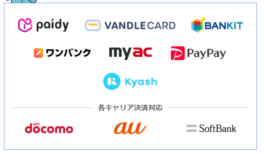 お金のレスキュー隊の対応後払いアプリ