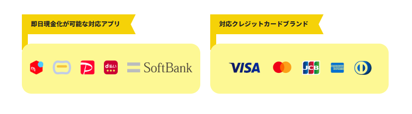 ファストライフ現金化の対応クレジットカード、後払いアプリ