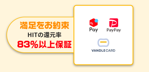 ヒット現金化の換金率