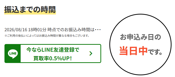 X GIFTはLINE申し込みも可能