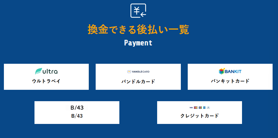 現金化フルコミットで利用できる後払いアプリ一覧