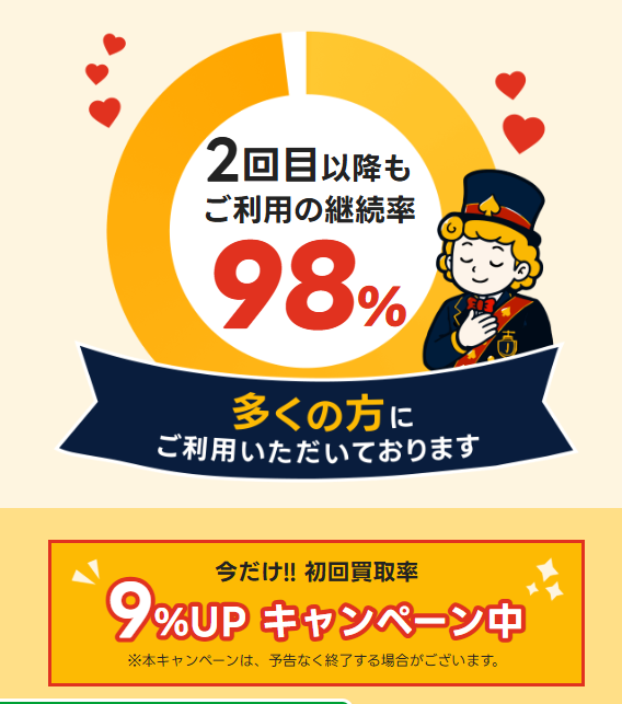 買取JACKの継続率と初回買取率UPキャンペーンの詳細
