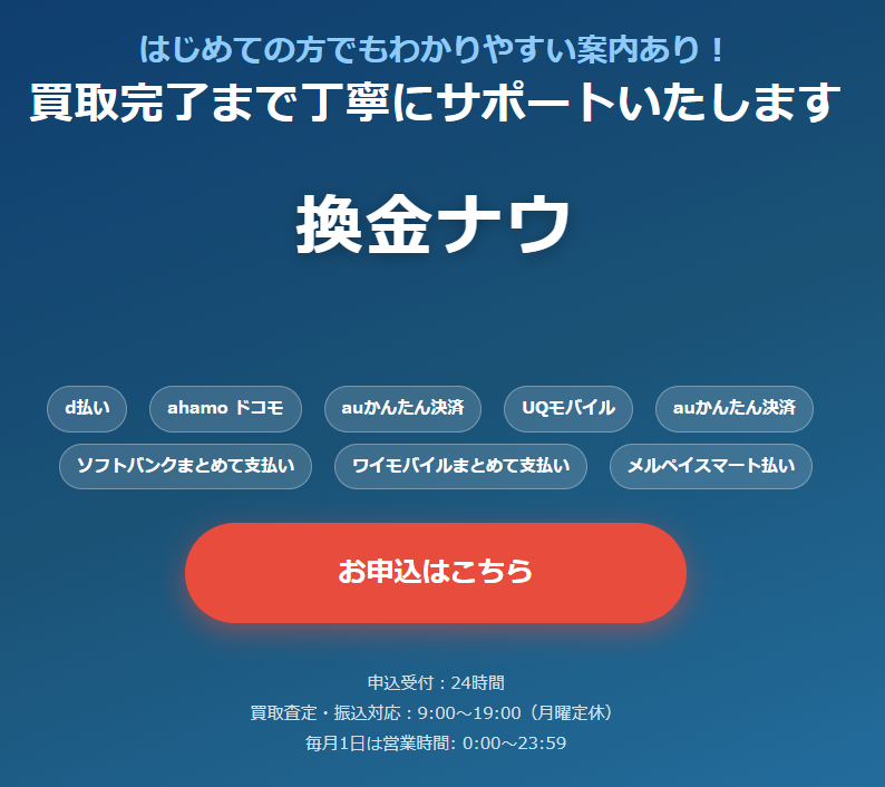 換金ナウの概要
