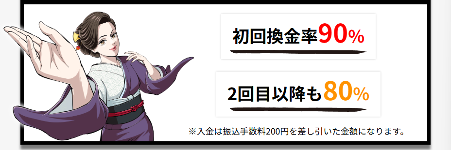 即金キンタロウの換金率
