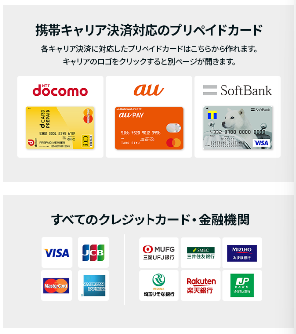 マイキャッシュ24のクレジットカードブランド、金融機関一覧