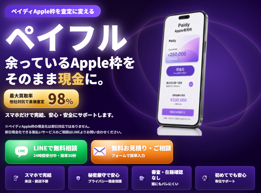 ペイフルの概要