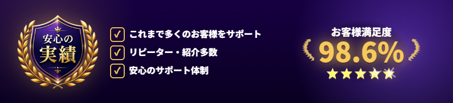 ペイフルはお客様満足度98.6%