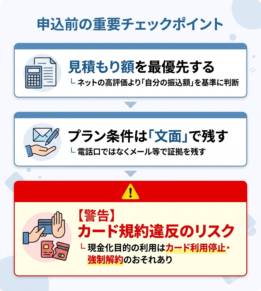 あっとマネー申込前の注意点。見積もり額の優先、文面での条件確認、クレジットカード規約違反のリスクの3点を警告
