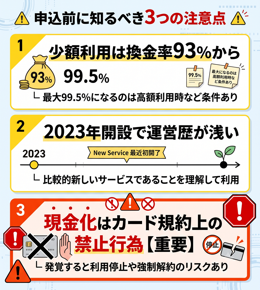 キャッシュポケット申込前に知るべき3つの注意点。少額利用時の換金率、運営歴の短さ、クレジットカード現金化の規約違反リスクを図解