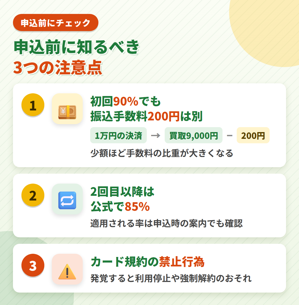 カイトリング申込前の3つの注意点。初回90%でも振込手数料200円は別、2回目以降の買取率は公式で85%、カード規約違反のリスクを図解