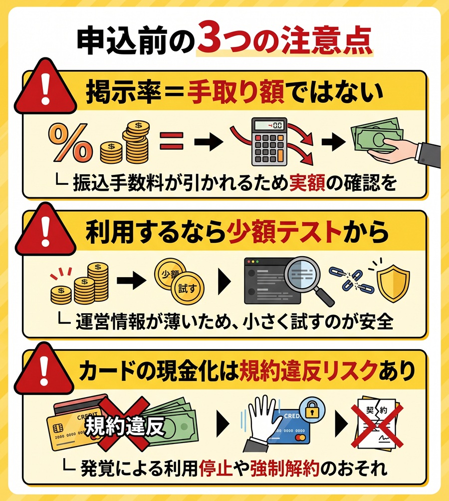 即金キンタロウ申込前の注意点3つを図解。手数料込み額の確認、少額からのテスト、クレジットカード現金化の規約違反リスクを警告