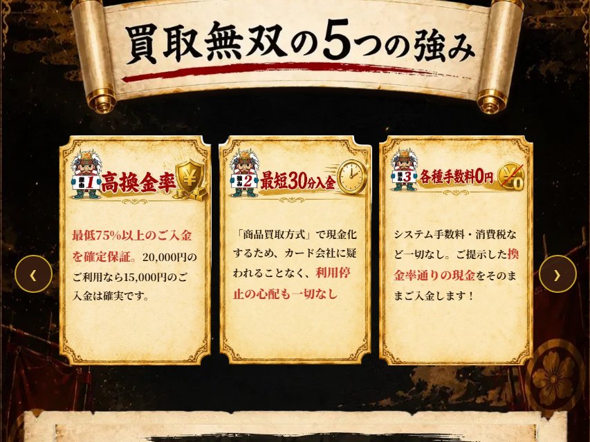 買取無双公式サイトの5つの強み。最低75%以上のご入金を確定保証、20,000円のご利用なら15,000円のご入金は確実、商品買取方式、システム手数料・消費税など一切なし