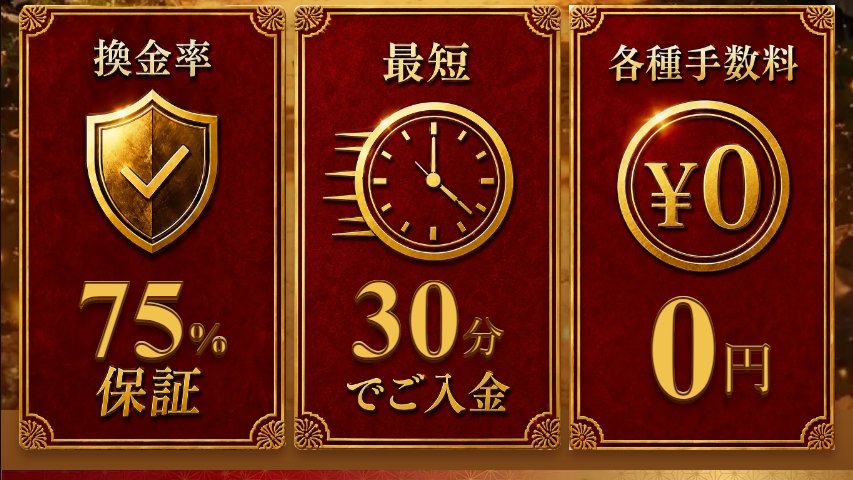 買取無双公式サイトの掲示。換金率75%保証、最短30分でご入金、各種手数料0円