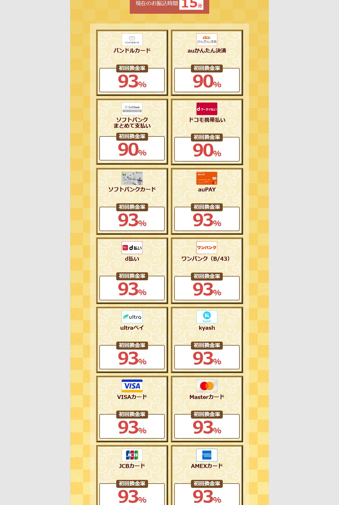 なんでもペイ公式サイトの本日の換金率一覧。バンドルカードやカード各社は初回93%、キャリア決済は初回90%