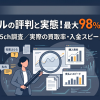 ペイフルは詐欺？口コミ・評判・買取率98%と実報告86%の差を検証