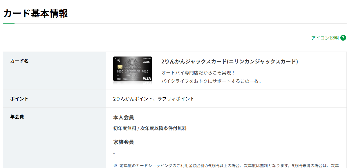 2りんかんジャックスカードのカード基本情報(ポイント・年会費)
