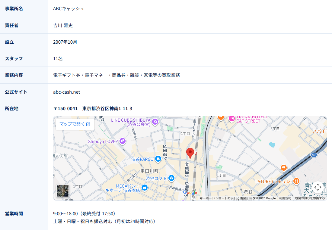 ABCキャッシュ公式サイトの会社概要。事業所名ABCキャッシュ、責任者吉川雅史、設立2007年10月、スタッフ11名、業務内容は電子ギフト券・電子マネー・商品券・雑貨・家電等の買取業務、所在地東京都渋谷区神南1-11-3、営業時間9:00〜18:00(最終受付17:50)で土日祝も振込対応(月初は24時間対応)
