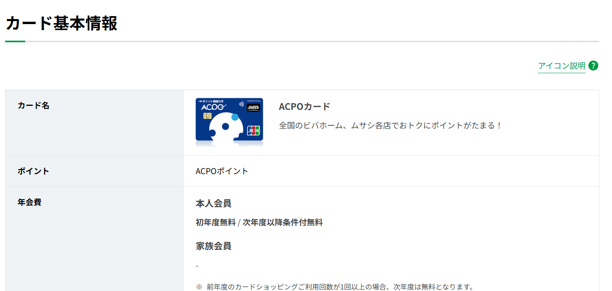ACPOカードのカード基本情報（ポイント・年会費）