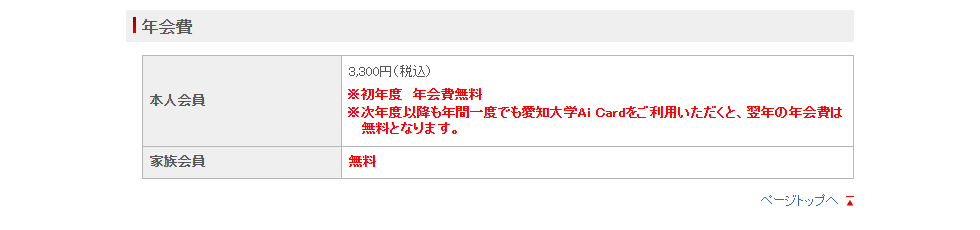 愛知大学Ai Cardのページ。年会費を記載している