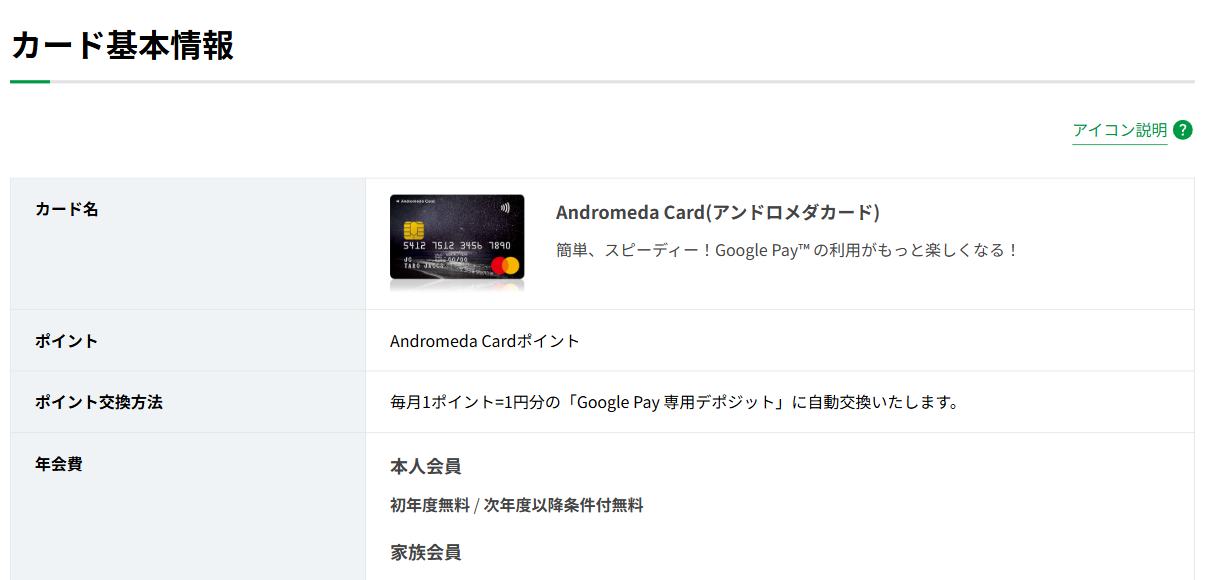 Andromeda Cardのカード基本情報（ポイント・年会費）