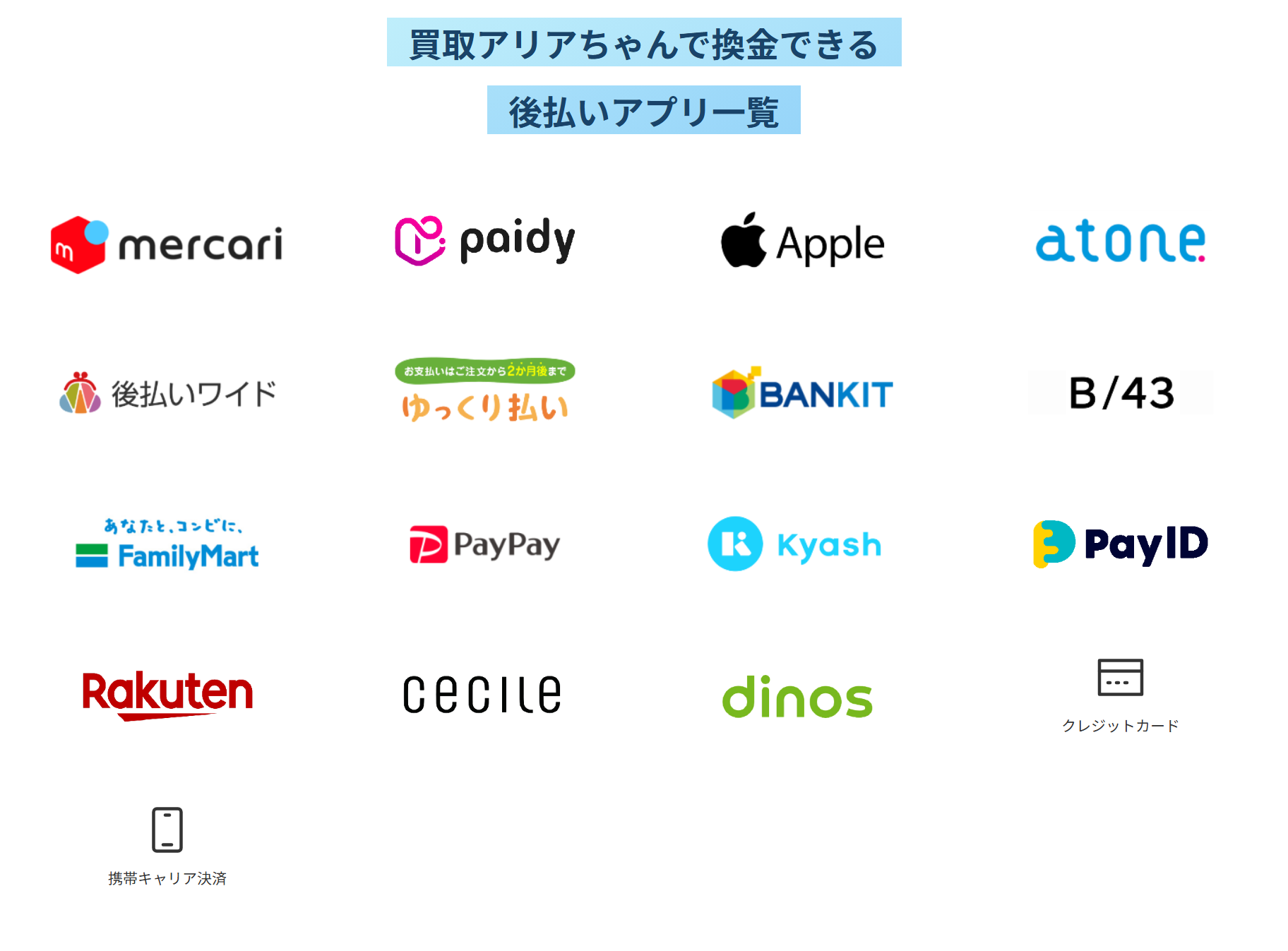 買取アリアちゃん公式サイトの換金できる後払いアプリ一覧。メルカリ・paidy・Apple・atone・後払いワイド・ゆっくり払い・BANKIT・B/43・FamilyMart・PayPay・Kyash・PayID・Rakuten・cecile・dinos・クレジットカード・携帯キャリア決済