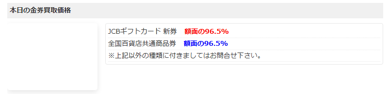 質屋アシストの金券買取価格