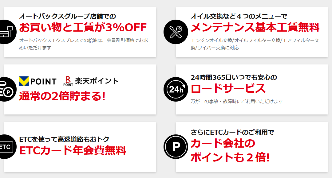 AUTOBACS Group The CARDのカードご利用特典