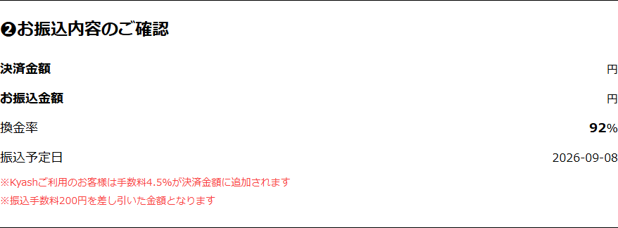 バンクレジット申込フォームの振込内容確認欄。換金率92%、振込予定日、振込手数料200円とKyash手数料の注記