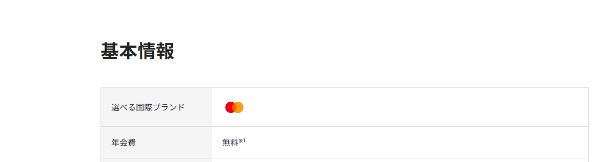 SAISON CARD Digital for becozのページの基本情報。年会費などを記載している