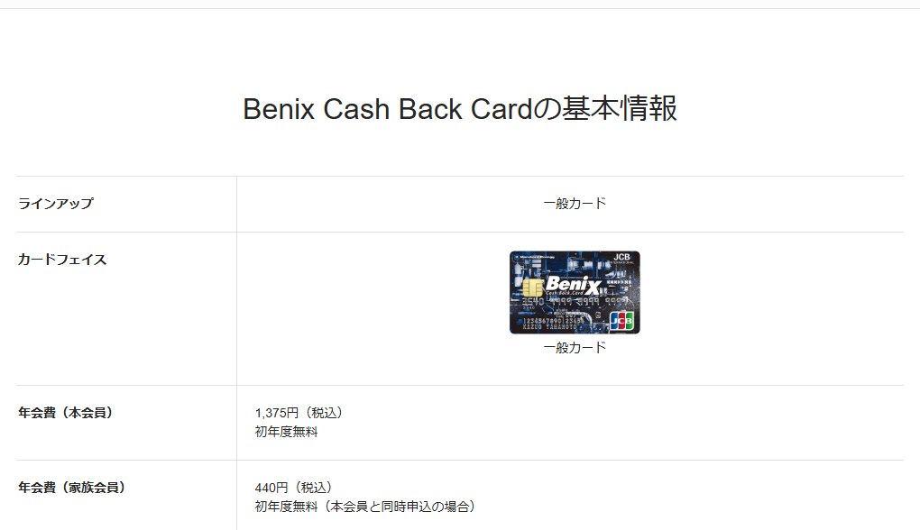 JCBのBenix Cash Back Cardのページの基本情報。年会費などを記載している