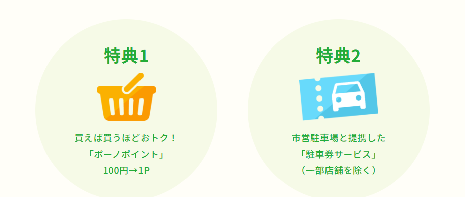 メンバーズカードの特典（ボーノポイント・駐車券サービス）